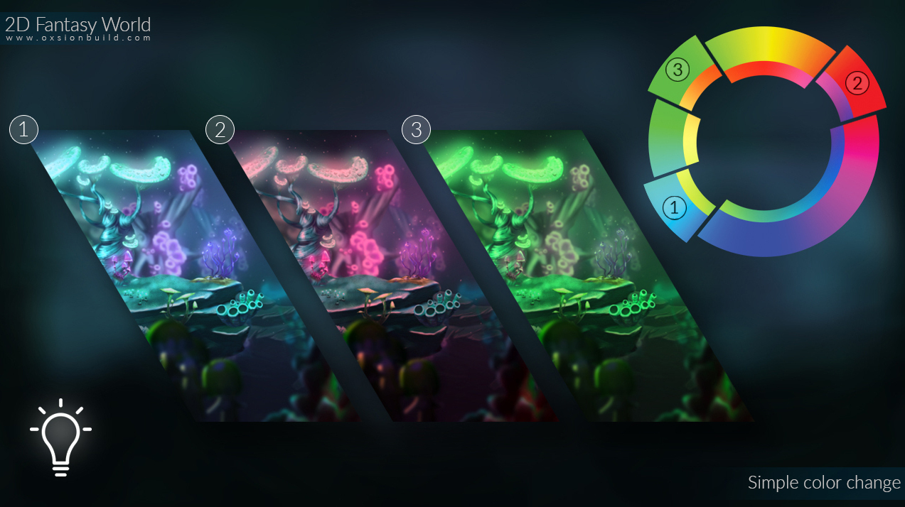 2D Fantasy World, Unity, Unity Asset Store, Game assets, Game resources for Unity