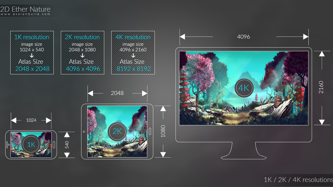 2D Ether Nature, Unity, Unity Asset Store, Game assets, Game resources for Unity